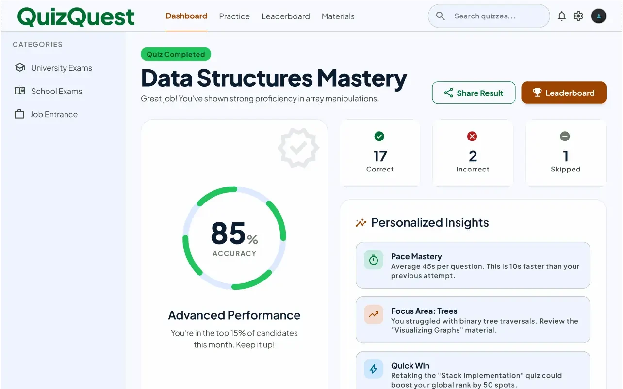 QuizQuest quiz results and performance summary screen